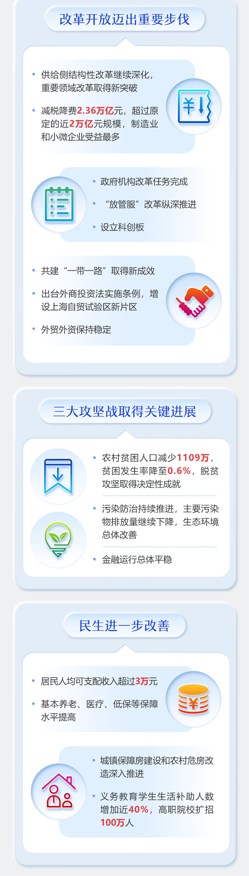 ca888亚洲城·(中国)官网登录