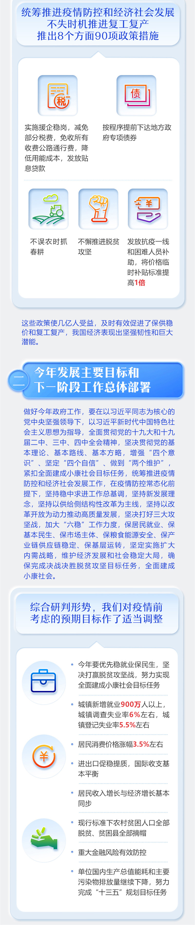 ca888亚洲城·(中国)官网登录