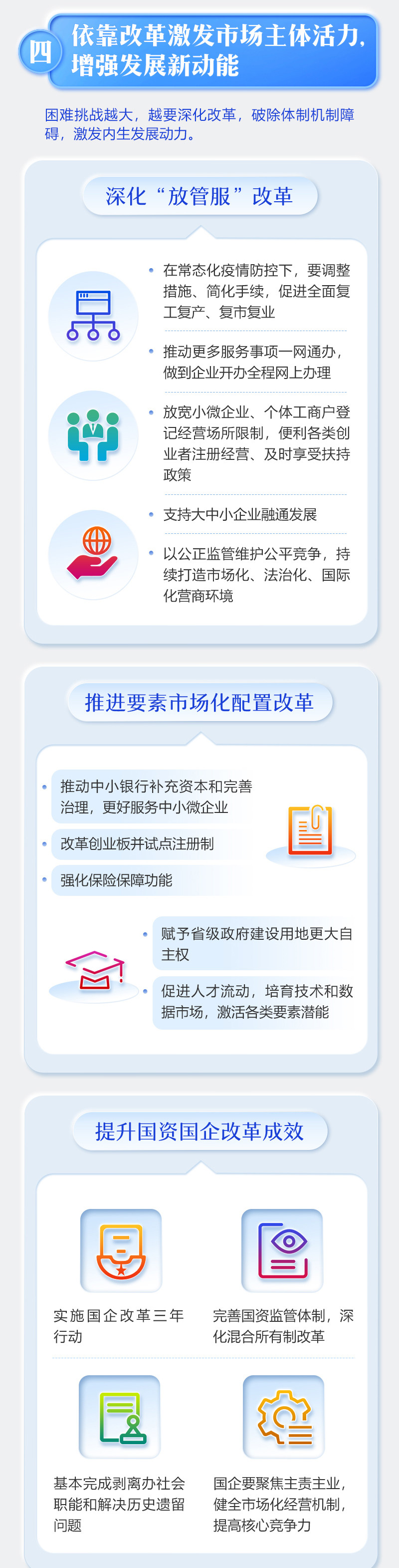 ca888亚洲城·(中国)官网登录